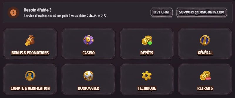 L'Expérience de Jeux en Ligne de Dragonia Casino en France